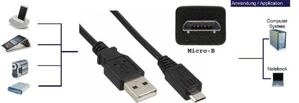 Micro-Usb 2.0 Kabel, Flachkabel Usb-A Stecker An Micro-B Ste