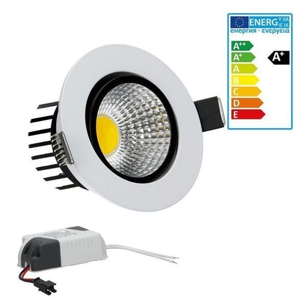 Einbauspot Led