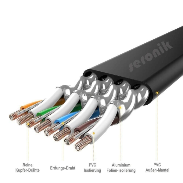 30M Cat6 Lan Netzwerk Patch Kabel Flach Rj45 Cat6 Internet D